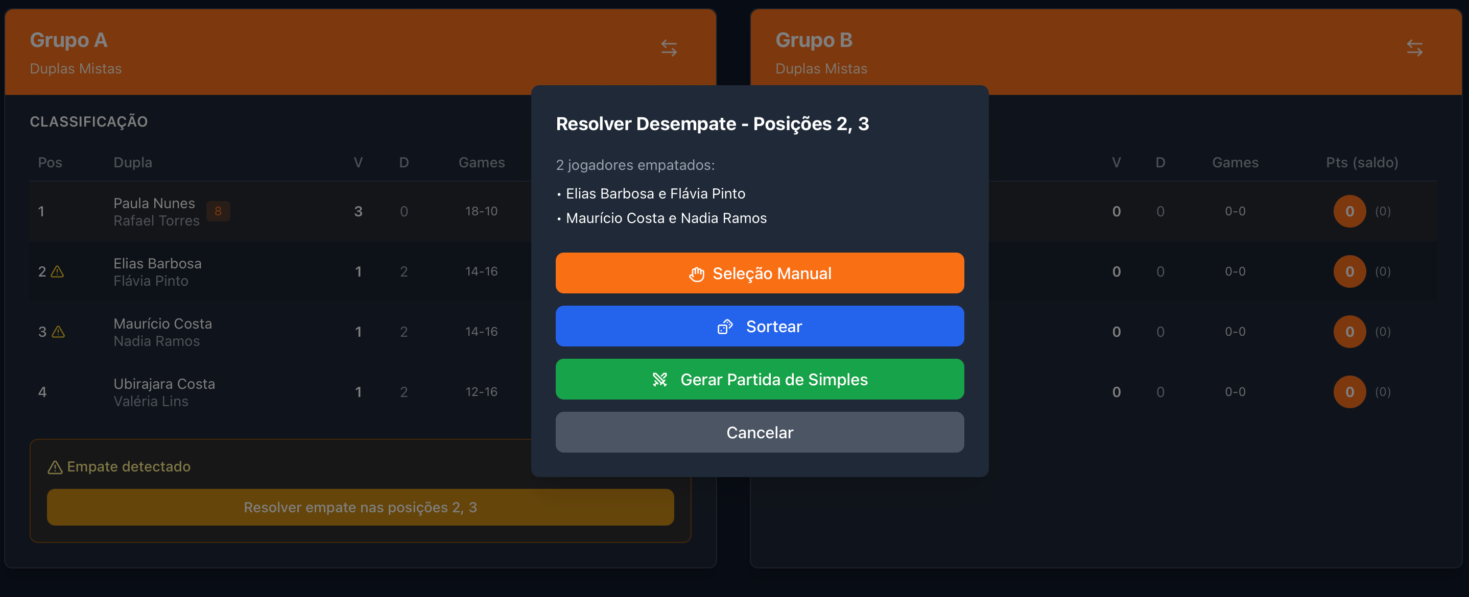 Passo 6: Resolver desempates nos grupos