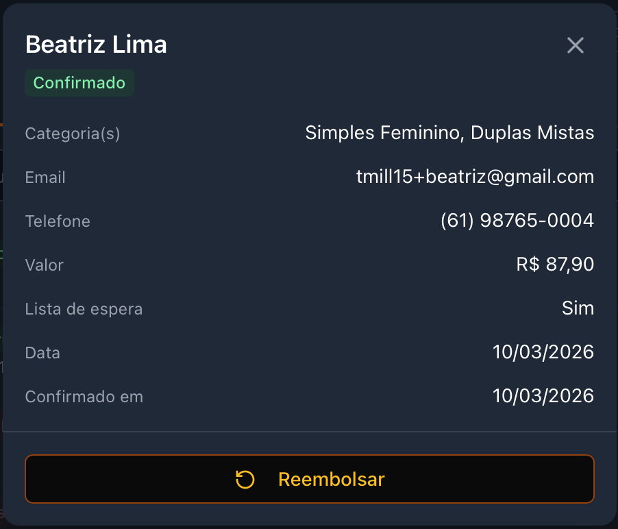 Modal com detalhes de uma inscrição: nome, contato, categorias e botão de reembolso