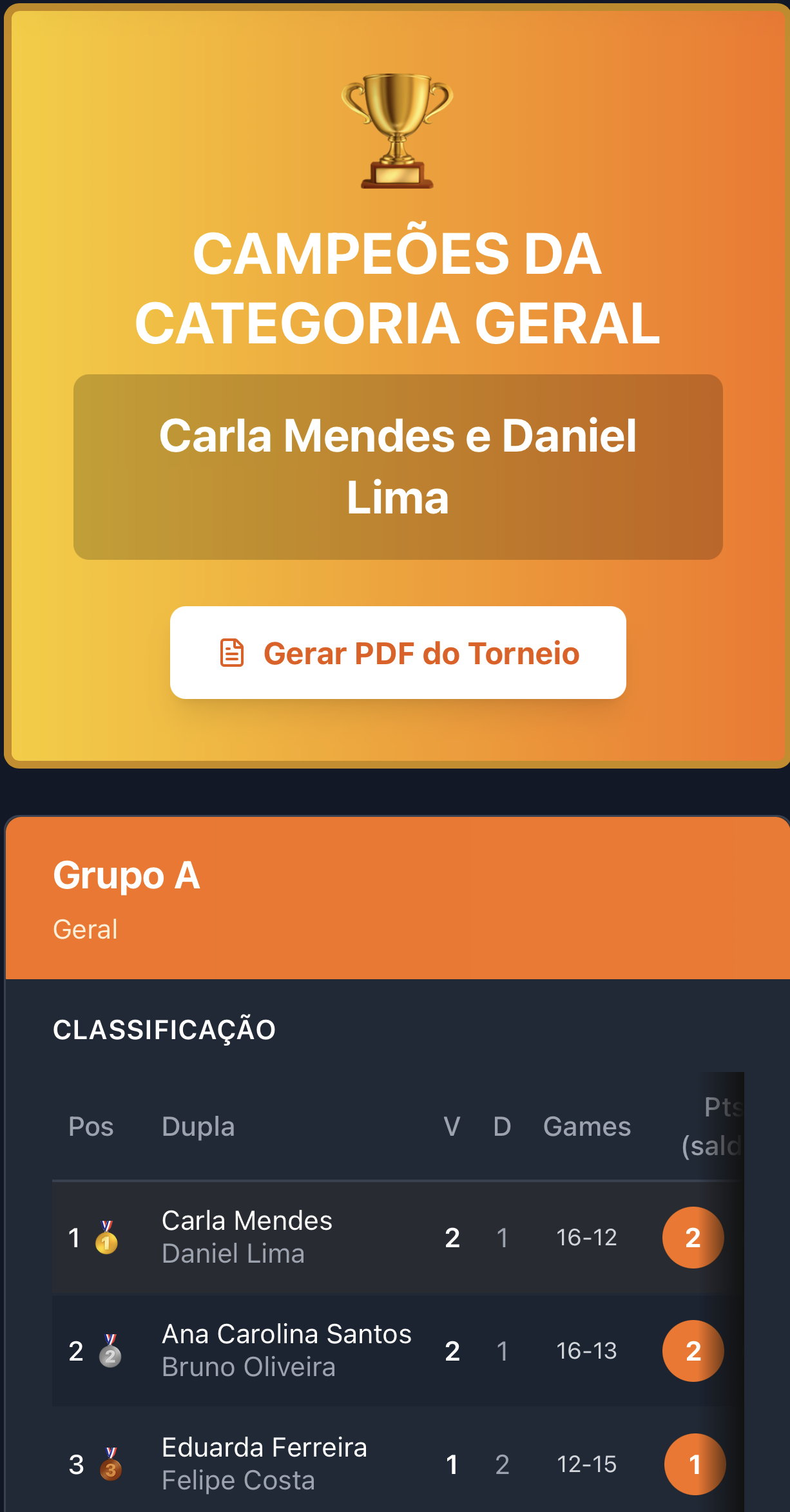 Passo 6: Banner do campeão (dupla)